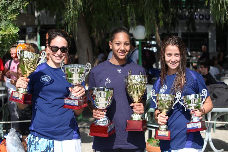 Comen Cup 2009 530.jpg